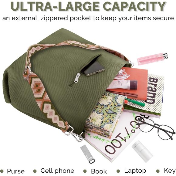 Women’s Green Corduroy Tote Shoulder Bag with Adjustment Straps And Zipper - Picture 3 of 7